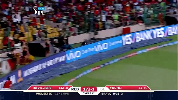 Pertandingan Panas! Rcb Vs Gujarat Lions – Skor Langsung, Bikin Momen Malam Ini Makin Basah